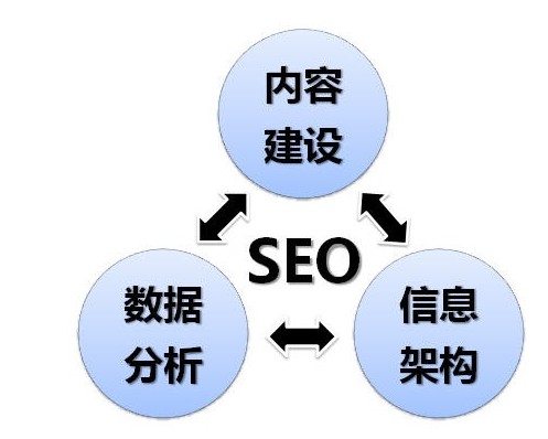 成都企业外包营销策划公司靠谱吗